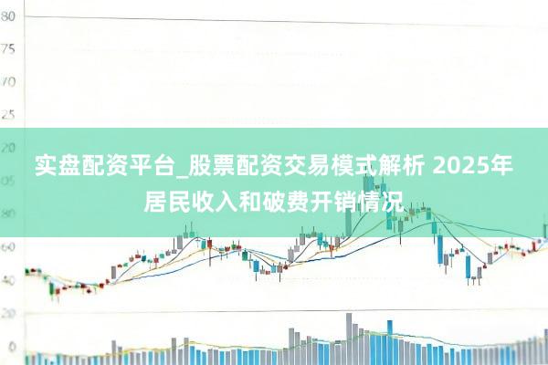 实盘配资平台_股票配资交易模式解析 2025年居民收入和破费开销情况